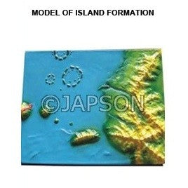 Model Island Formation Model Island Formation